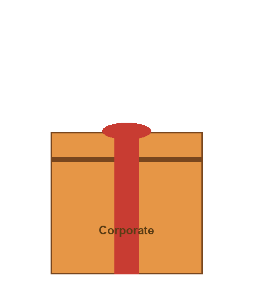 Corporate Pack